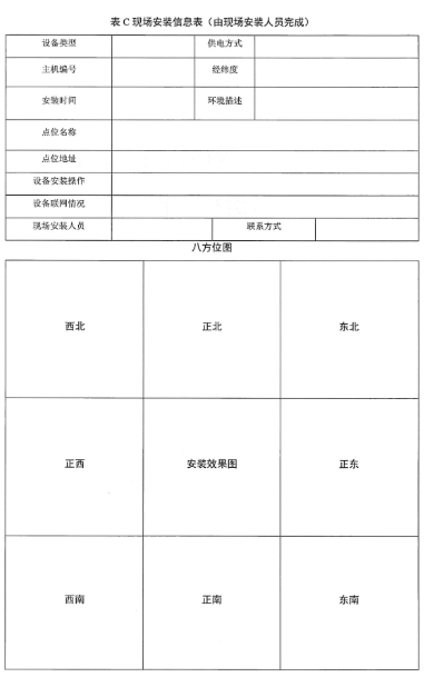 环保部办公厅印发《关于大气网格化监测点位布设技术指南等四项技术指南（试行）》