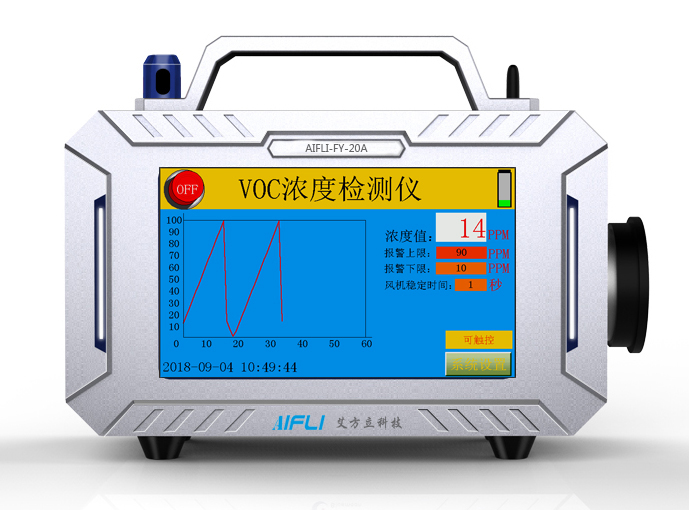 便携式大屏显示粉尘浓度检测仪技术参数及应用领域