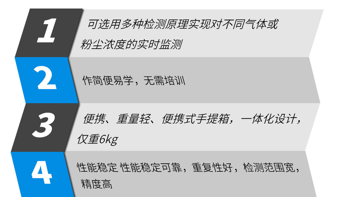 便携式声光报警气体检测仪 手提式无线传输气体检测仪