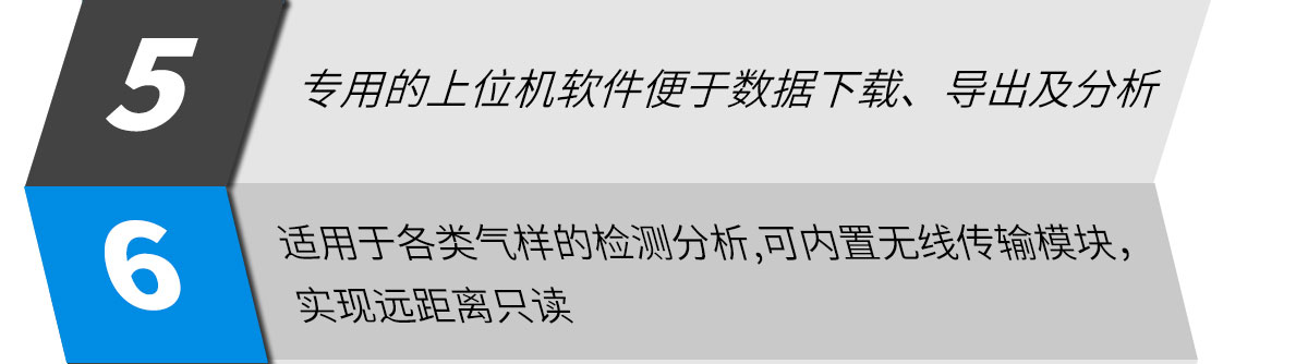 10参数空气质量检测仪 便携式大屏空气质量检测仪器