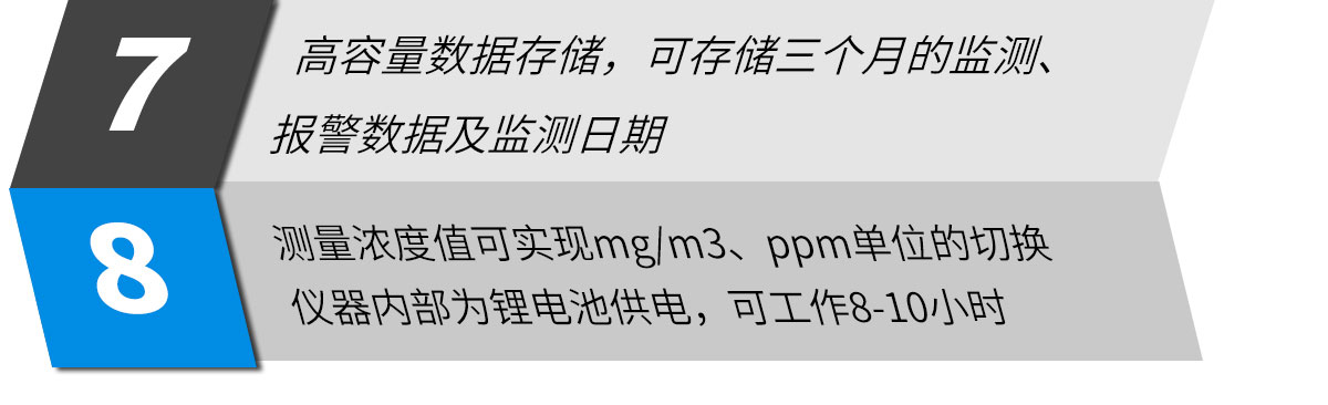 10参数空气质量检测仪 便携式大屏空气质量检测仪器