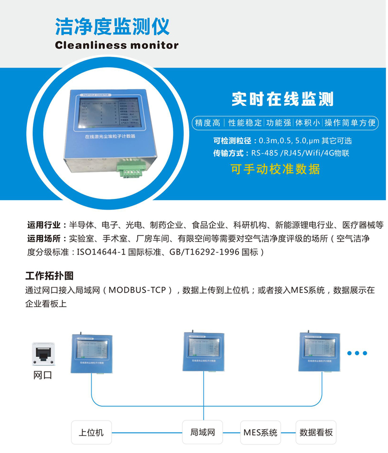 潔凈度在線監測系統設備